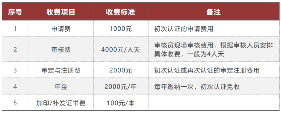 企业服务(图2) 企业服务(图2)