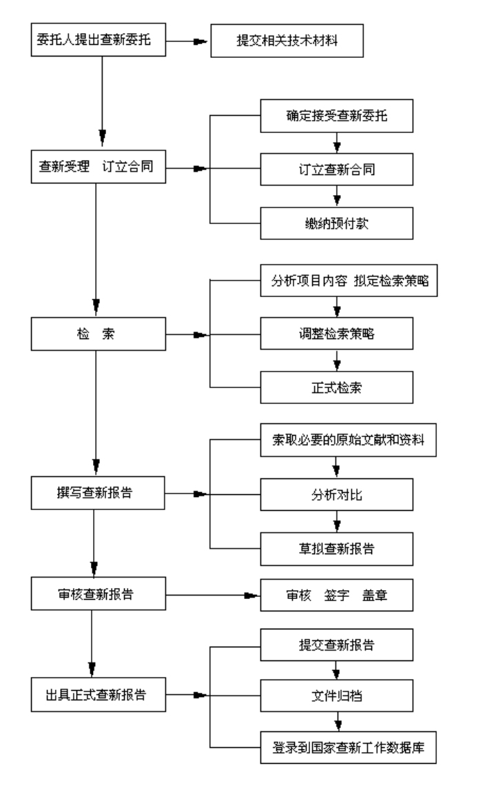企业服务(图4) 企业服务(图4)