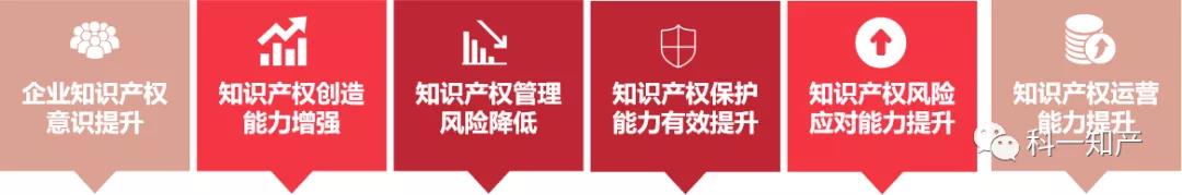 龙华区科创局领导莅临我司了解企业知识产权保护工作(图4) 龙华区科创局领导莅临我司了解企业知识产权保护工作(图4)